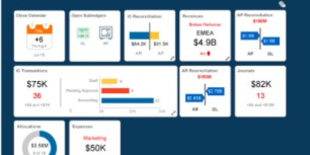 Oracle Accounting Software A Comprehensive Guide for Businesses