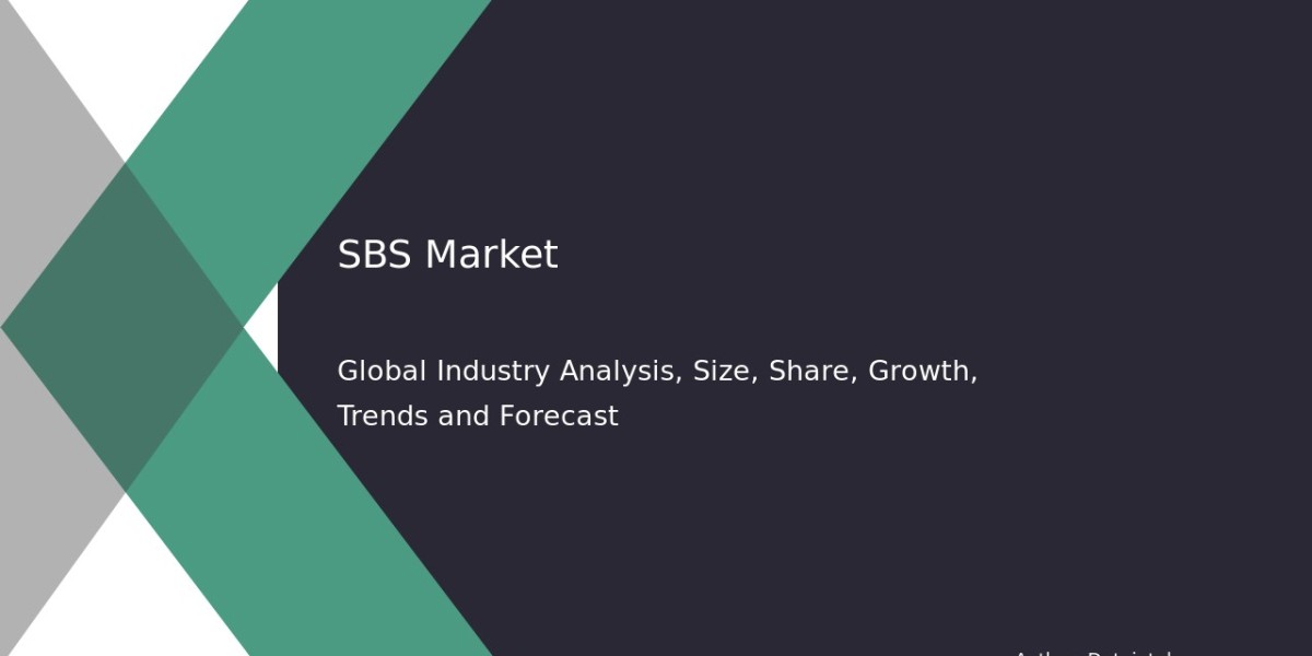 SBS Market Future Scope and Business Opportunities 2032