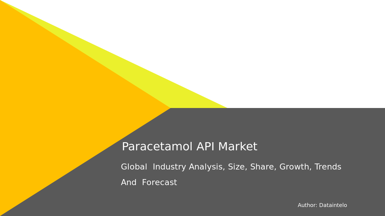 Paracetamol API Market Research Report 2032