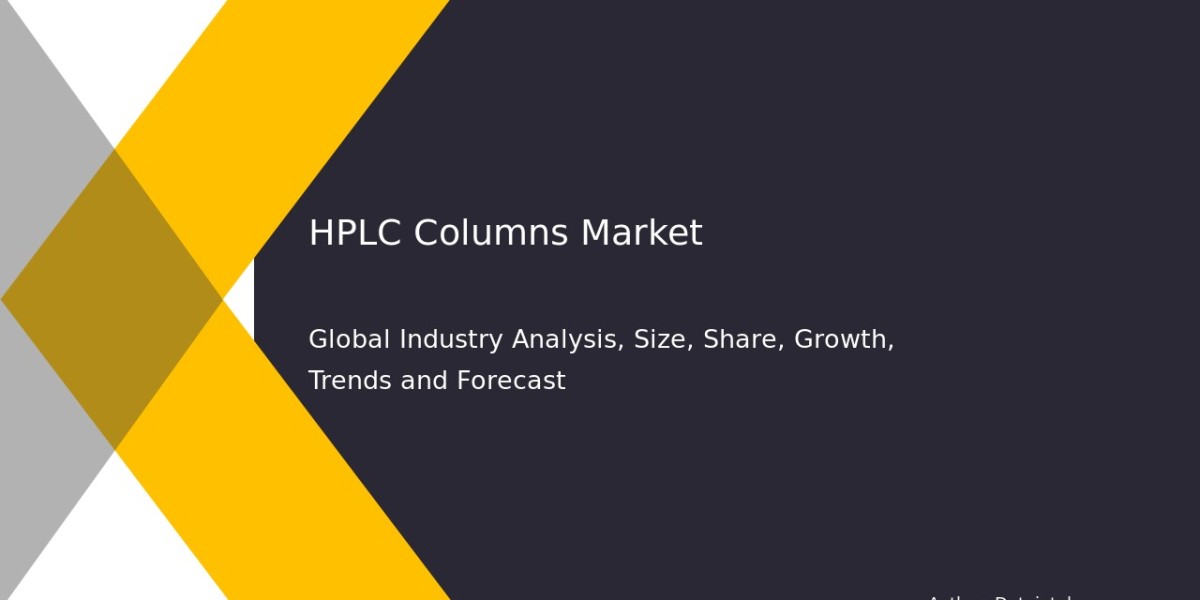 HPLC Columns Market Size, Share, and Industry Analysis Report 2032