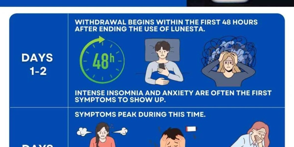 Lunesta 3mg for Insomnia: Is It the Best Sleep Aid?