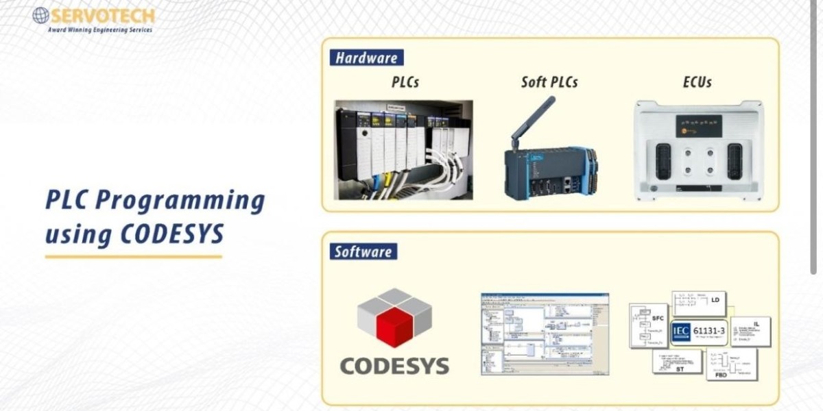 PLC Programming Using CODESYS: A Comprehensive Guide