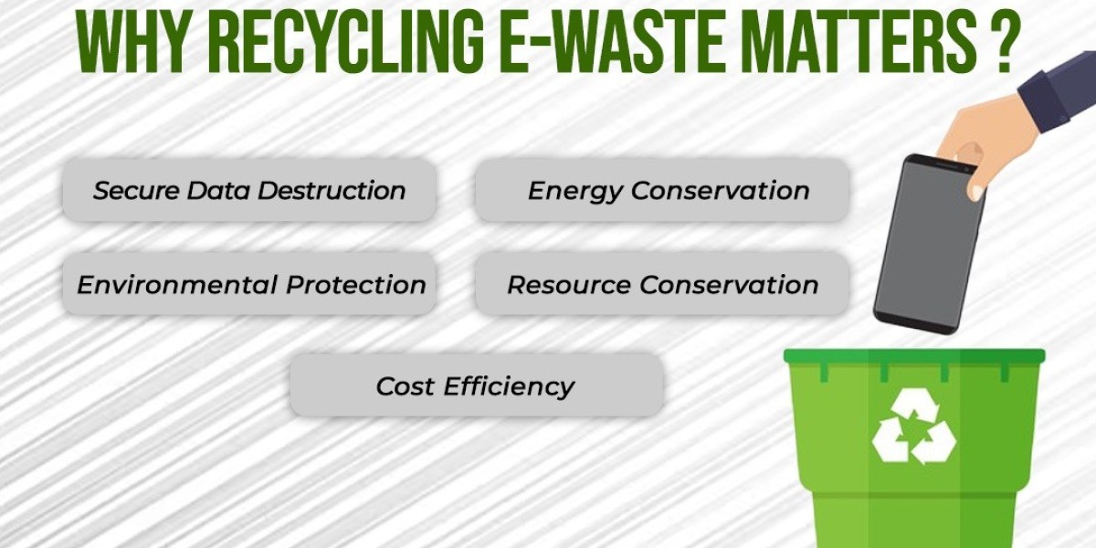 E Scrap Buyers in India: A Sustainable Approach with Koscove